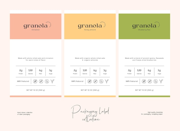 Karty planów cenowych